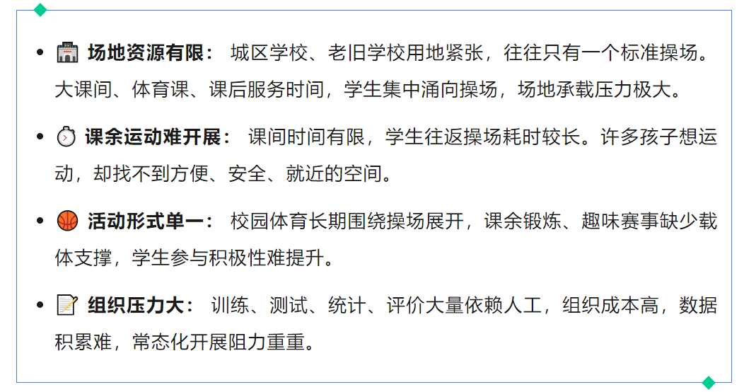 1782454049825055.png 痛点.png